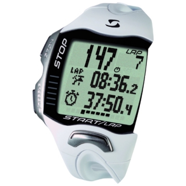 Sigma polscomp RC Move multi wt Wit